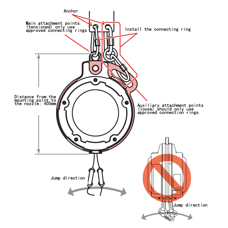 REICIO XJ-TLJ01 Anti-Panic Descender for Bungee Jumping & Descent - Image 3
